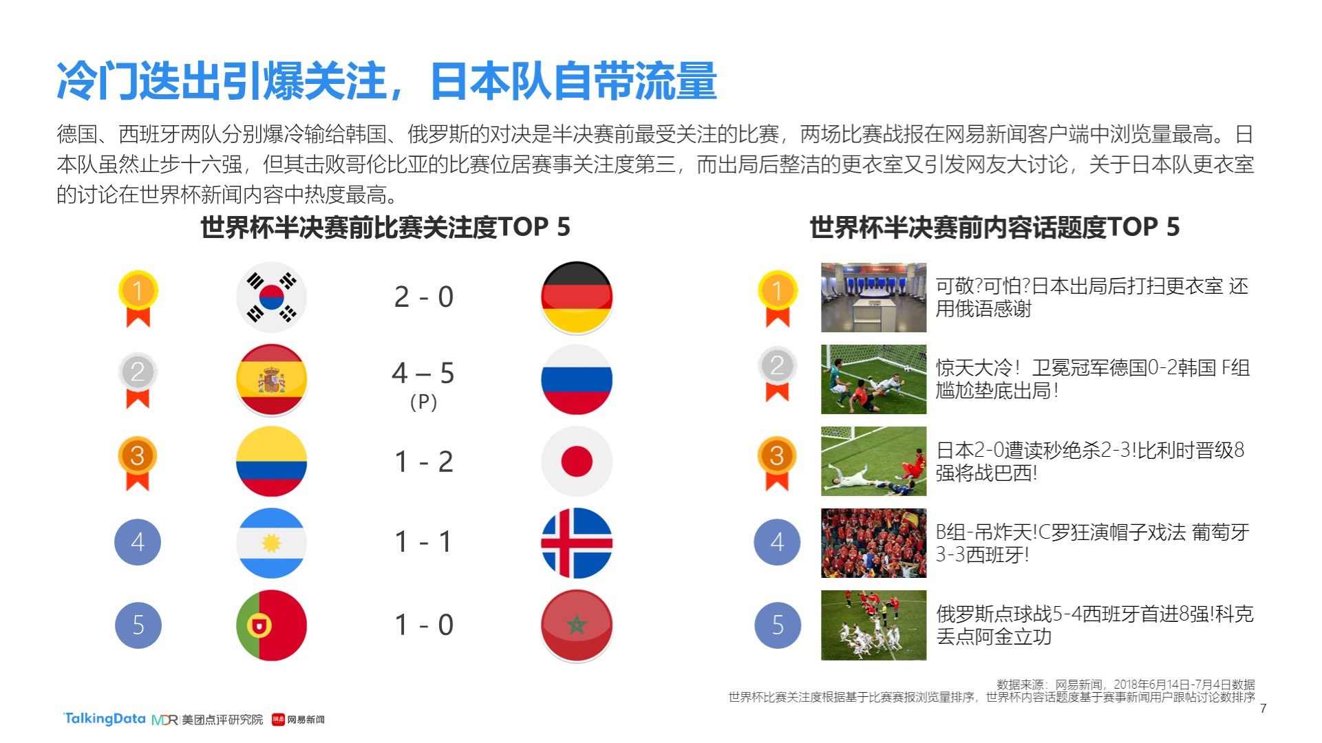 这种因人制