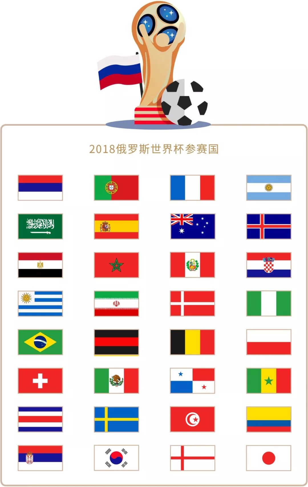 中的稳定